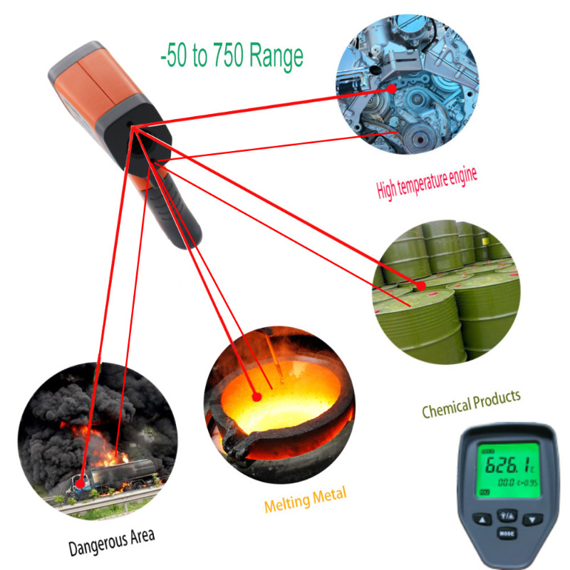 Tipo industrial da arma do termômetro de cozimento do alimento do forno do petróleo infravermelho do laser