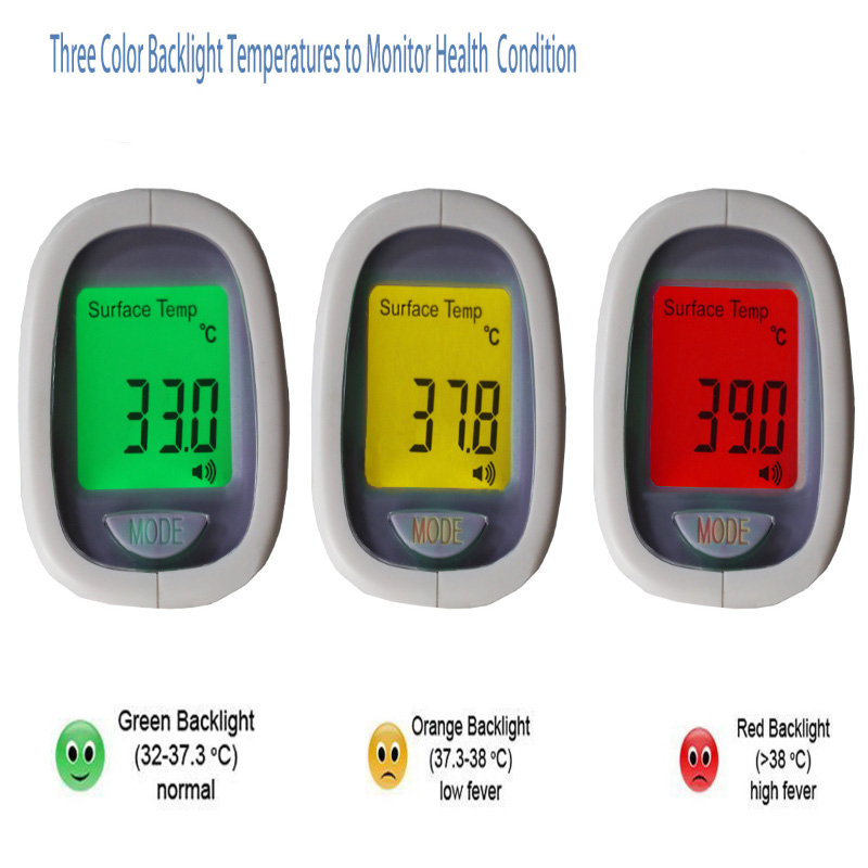 Termômetro infravermelho eletrônico selecionado de Digitas da temperatura corporal da qualidade selecionada