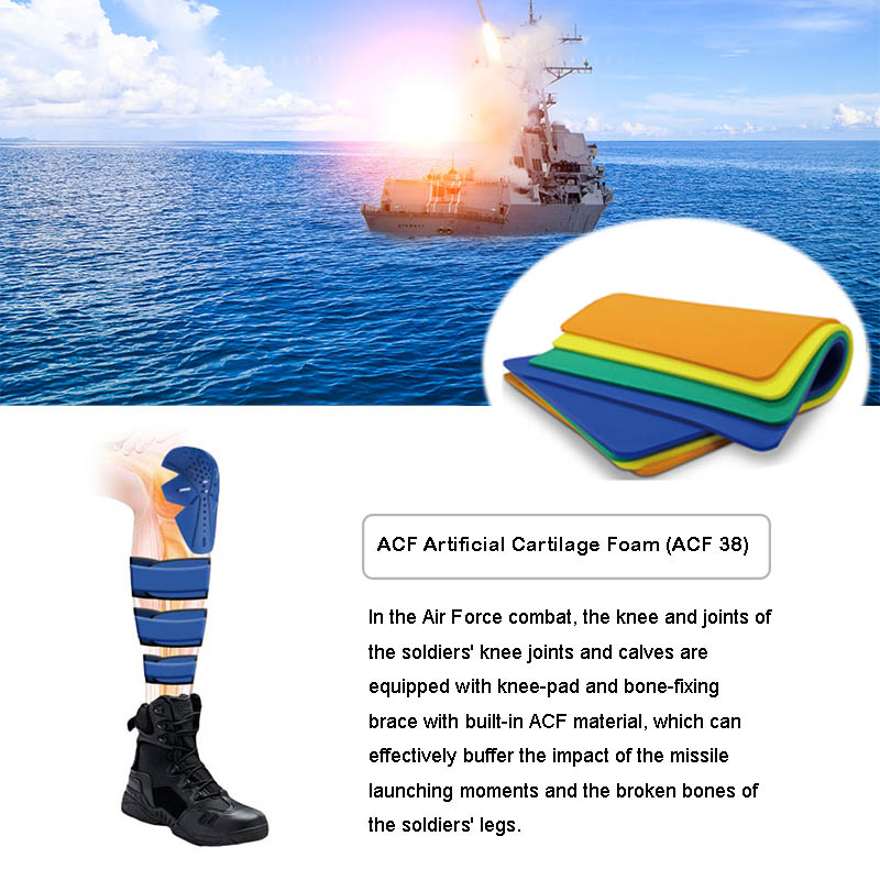 Juntas de joelho de proteção contra impacto de explosão da Marinha sem contato Brace Materials (ACF)