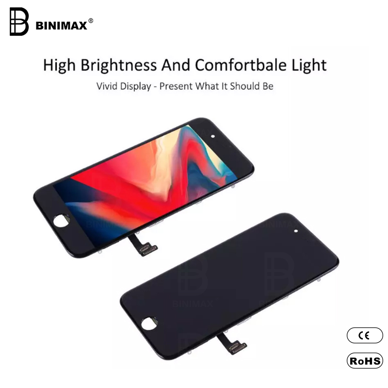 BINIMAX Módulos de LCDs móveis de configuração elevada para IP 8