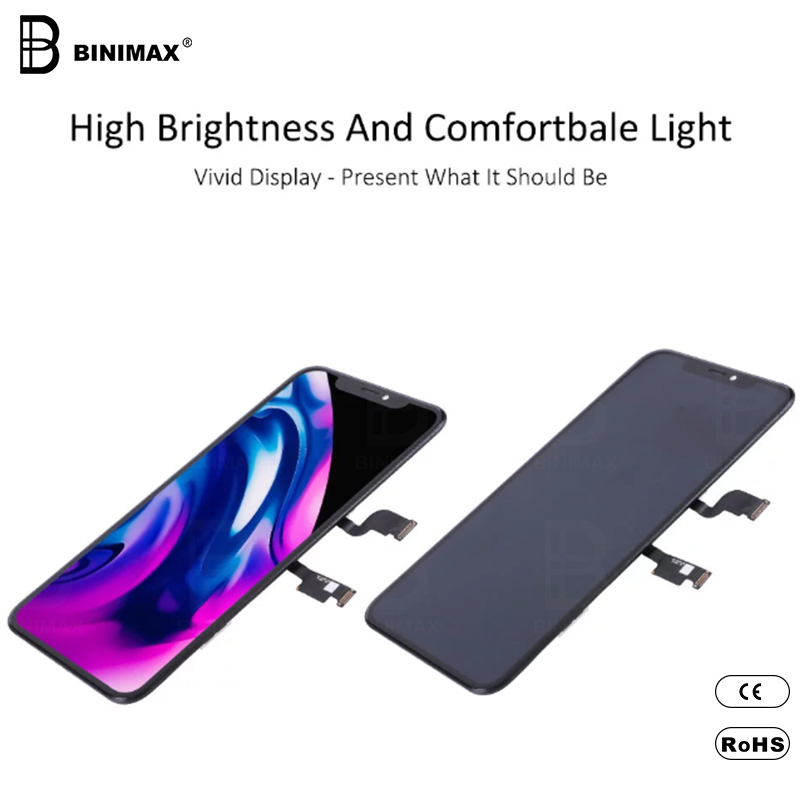 BINIMAX Grande inventário de telefones móveis mostrar LCDs para IP XSMAS