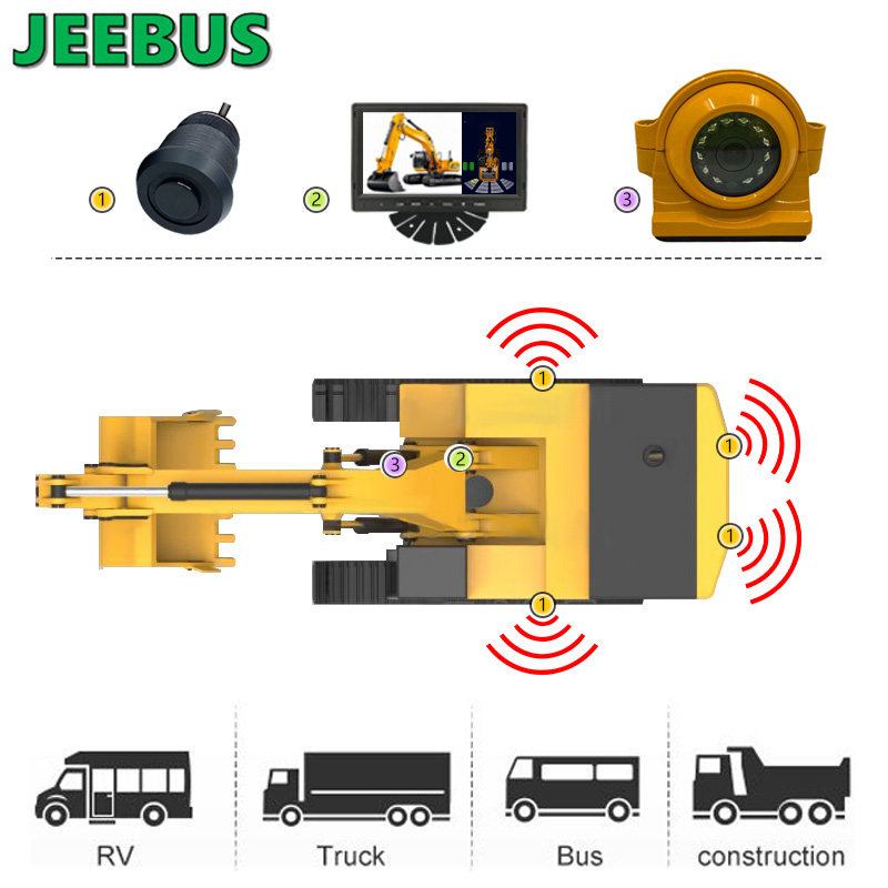Sensores de estacionamento para caminhões pesados ​​Parktronic Display 4 sensores Detector de radar de assistência para câmera reversa de backup Sistema de monitor de 7 \