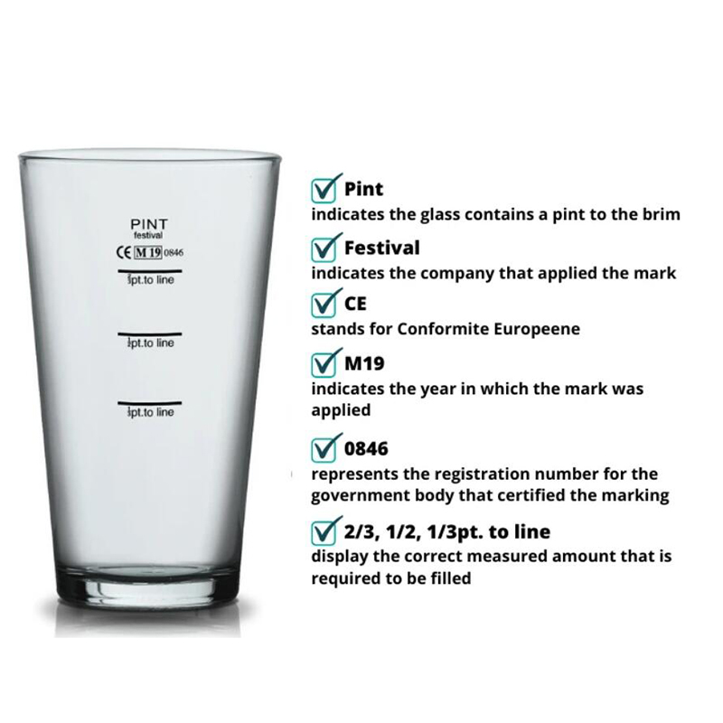 O que significa o M e outras marcas num copo?