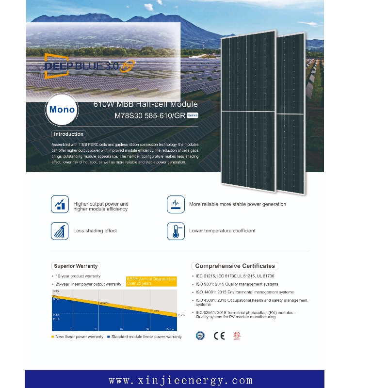 Sistema de módulos de alta eficiência de alta eficiência fotovoltaica Sistema on -line de vendas on -line