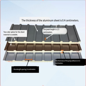 Painéis de alumínio para o teto da grande parede-design em forma de propriedades de isolamento de calor