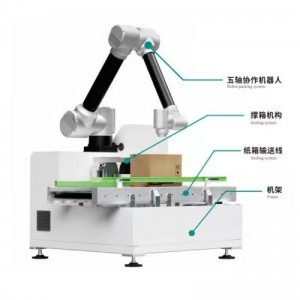 Empacotador de casos colaborativos