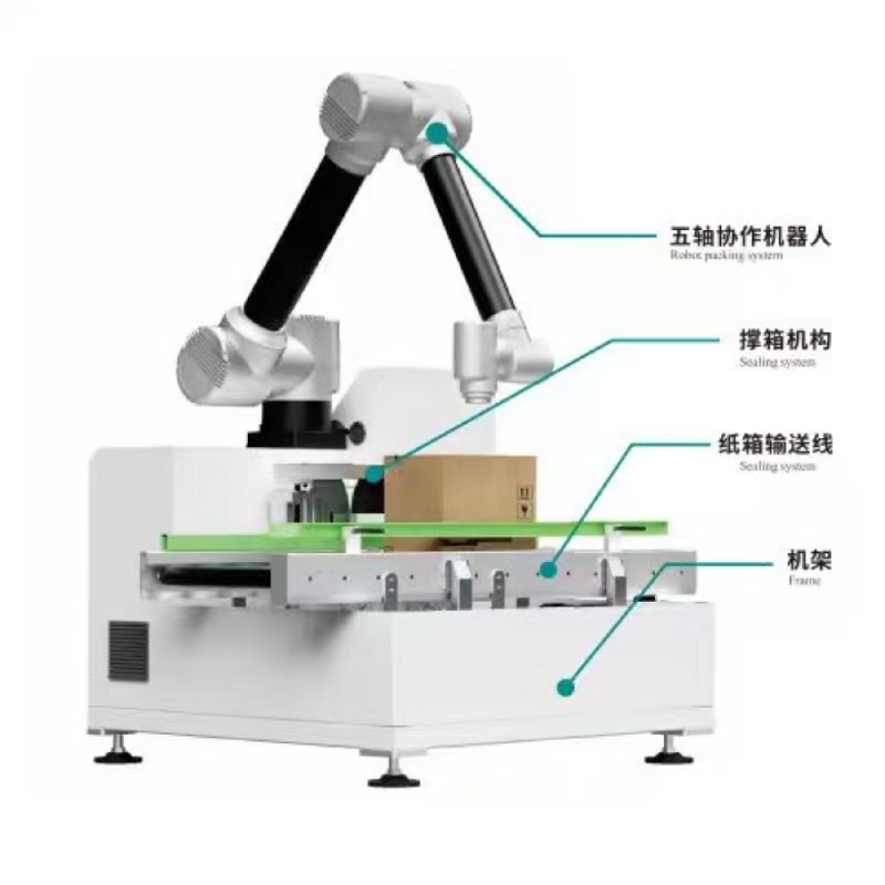 Empacotador de casos colaborativos