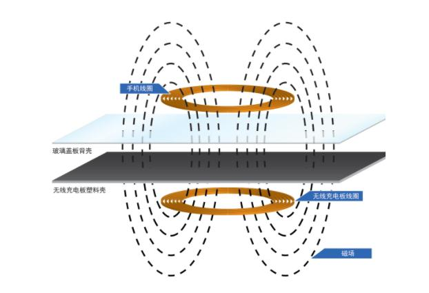 1618645883.png 图片3.png